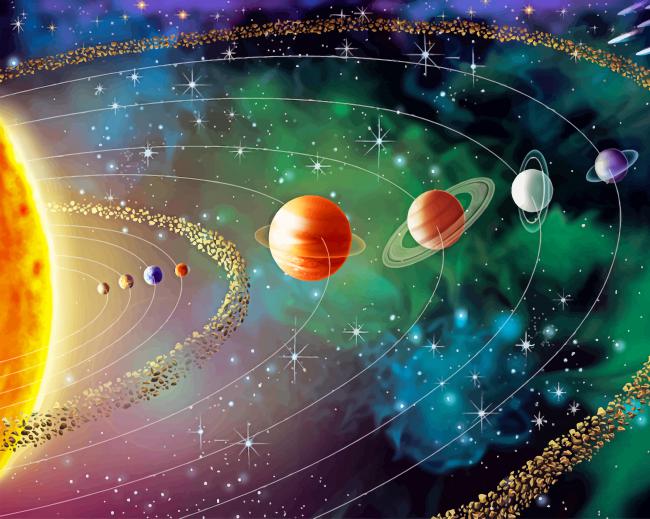 Structure of Our Solar System paint by numbers