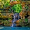 Hocking Hills State Park In Ohio paint by numbers