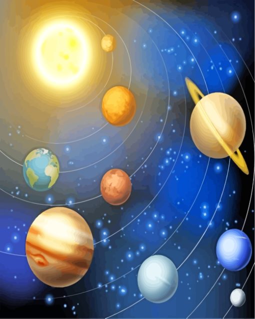Solar-System paint by numbers
