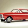 Red Ford Falcon paint by numbers